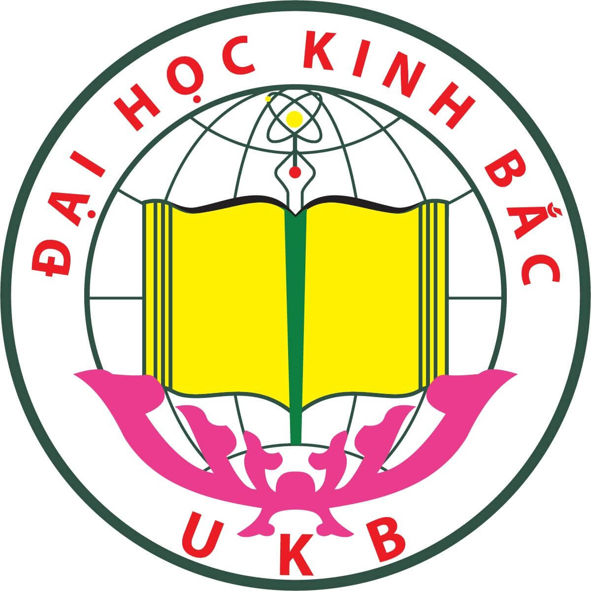 Đại học Kinh Bắc