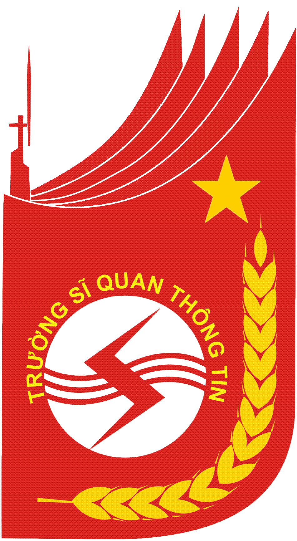 Trường Sĩ Quan Thông Tin - Hệ Quân sự - Đại học Thông Tin Liên Lạc