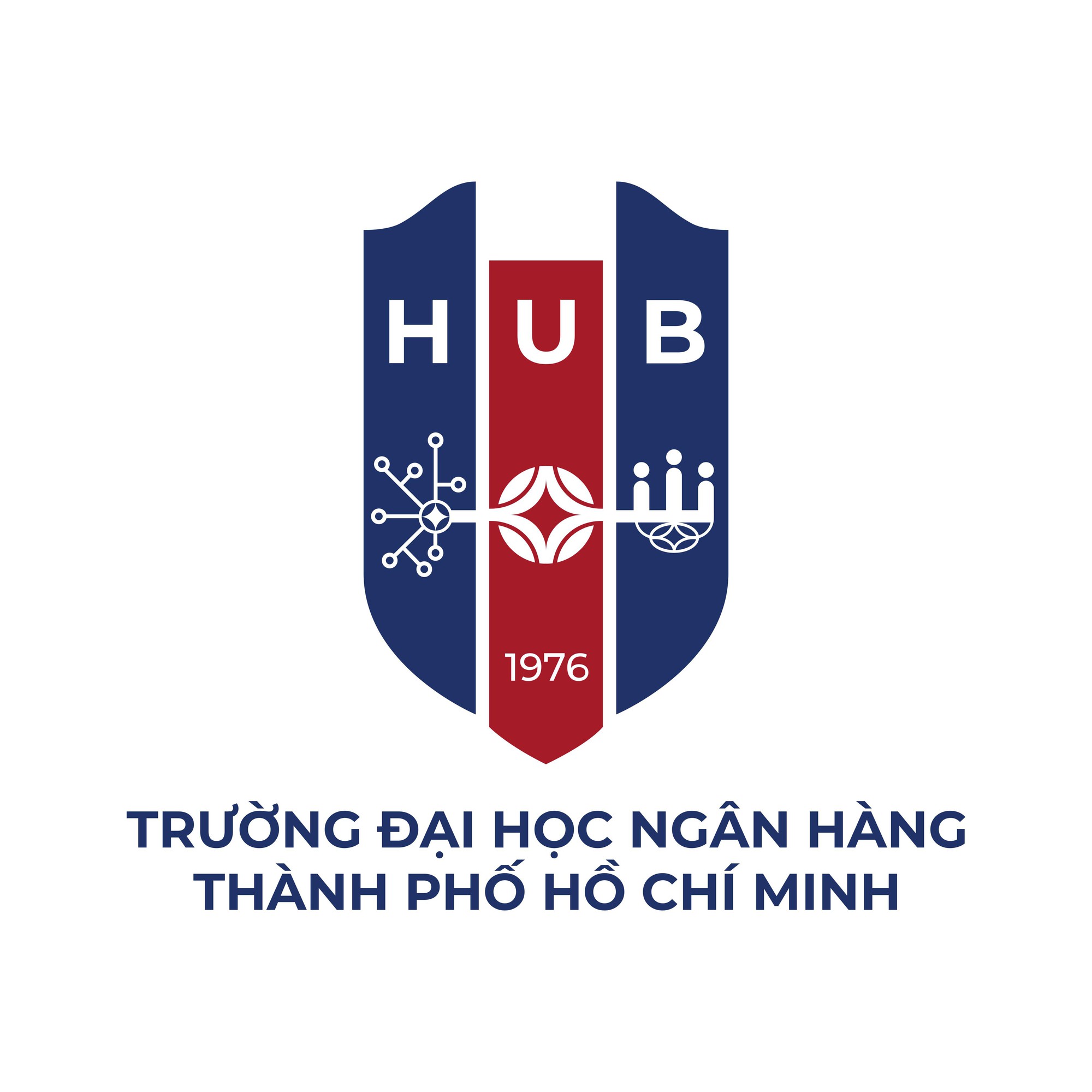 Đại học Ngân hàng TP.HCM