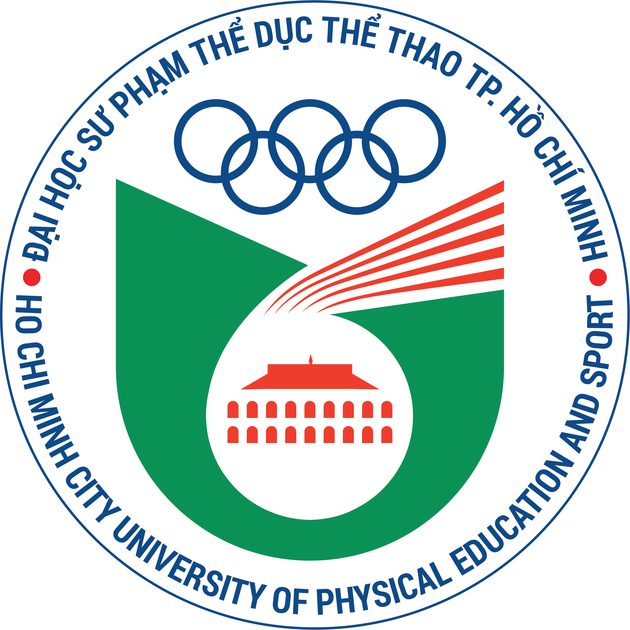 Đại học Sư phạm Thể dục thể thao TP.HCM